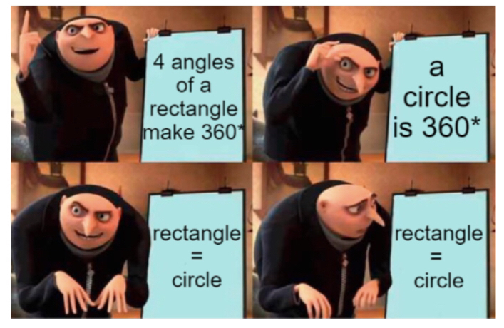 Credit: GHS Math Club