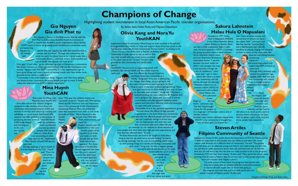 Champions of Change