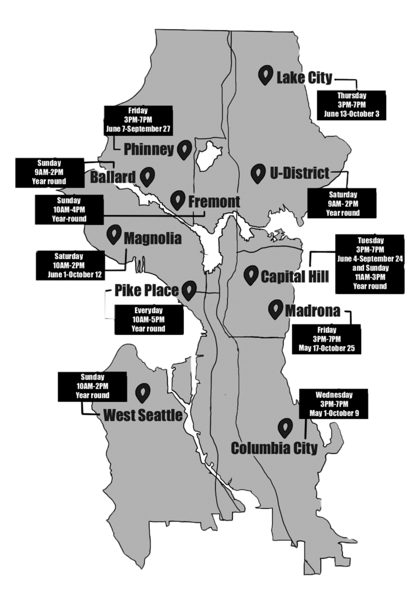 map of farmers markets
